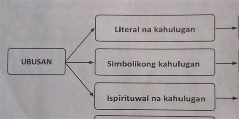 Pagbasag ng Salamin Espirituwal na Kahulugan.